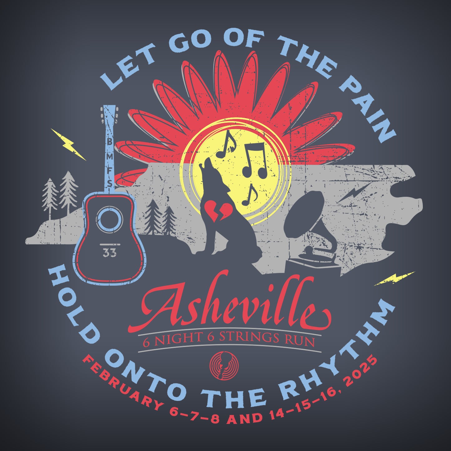 Asheville 2025